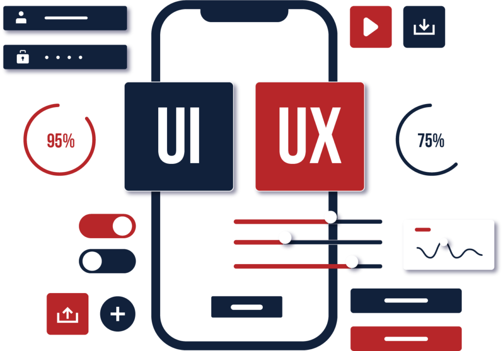 Illustration zeigt User Experience Design und User Interface Design