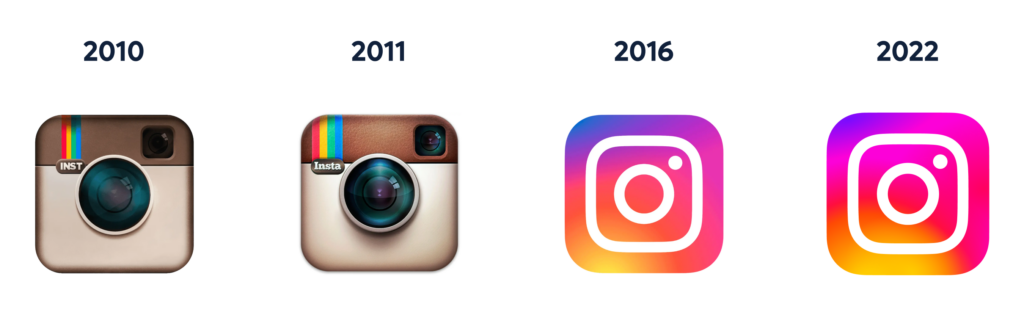 instagram logo evolution Dies ist ein Testbeitrag SMARTTEC